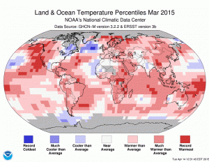 Le réchauffement climatique